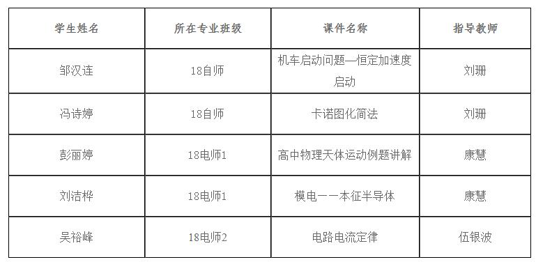 TapTap点点官方网站